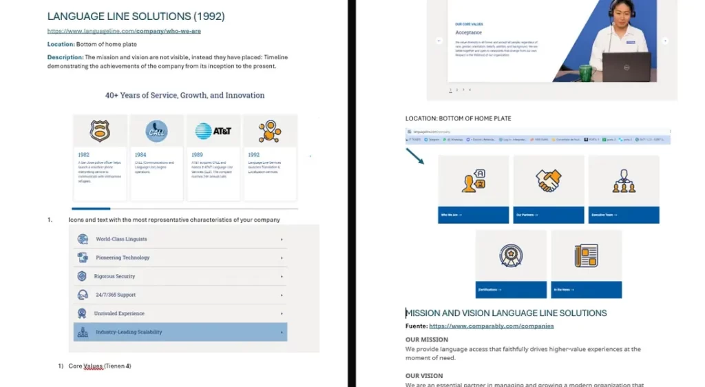 Competitor audit table comparing accessibility, user flow, and value propositions.