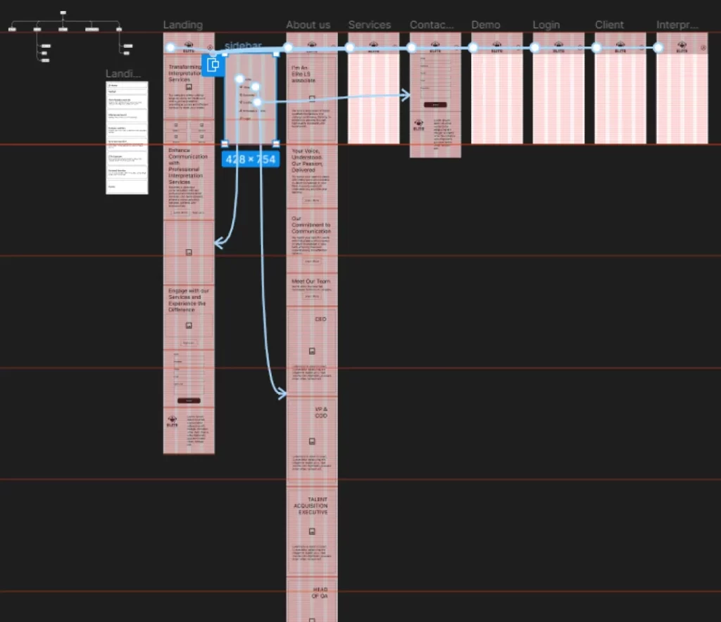 Mid-Fi prototype flow illustrating page transitions and layouts.